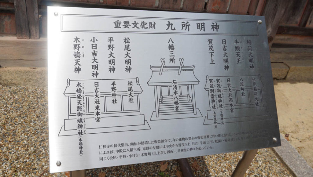 鎮守社駒札